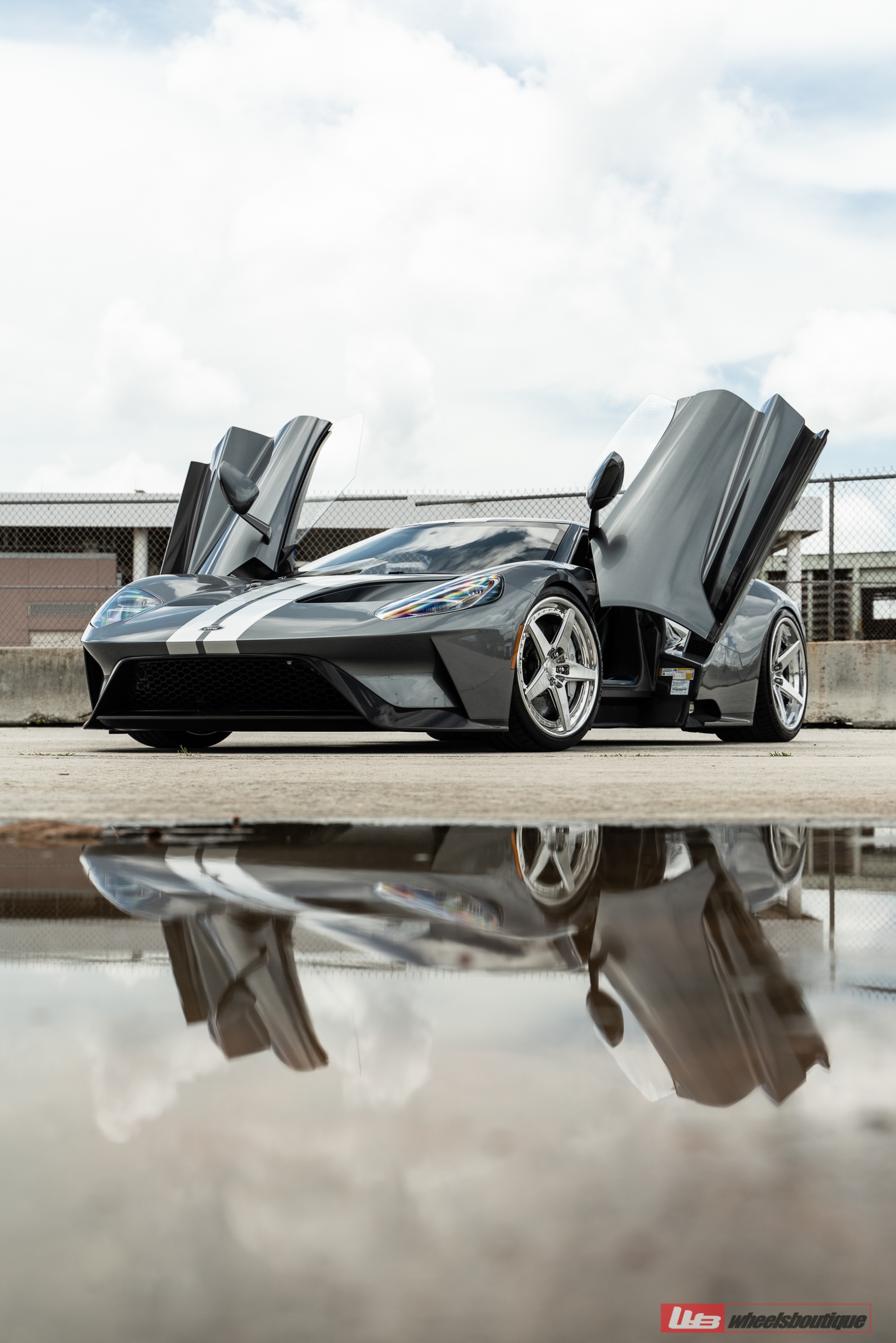 Ford GT – RETROSeries RS5.3