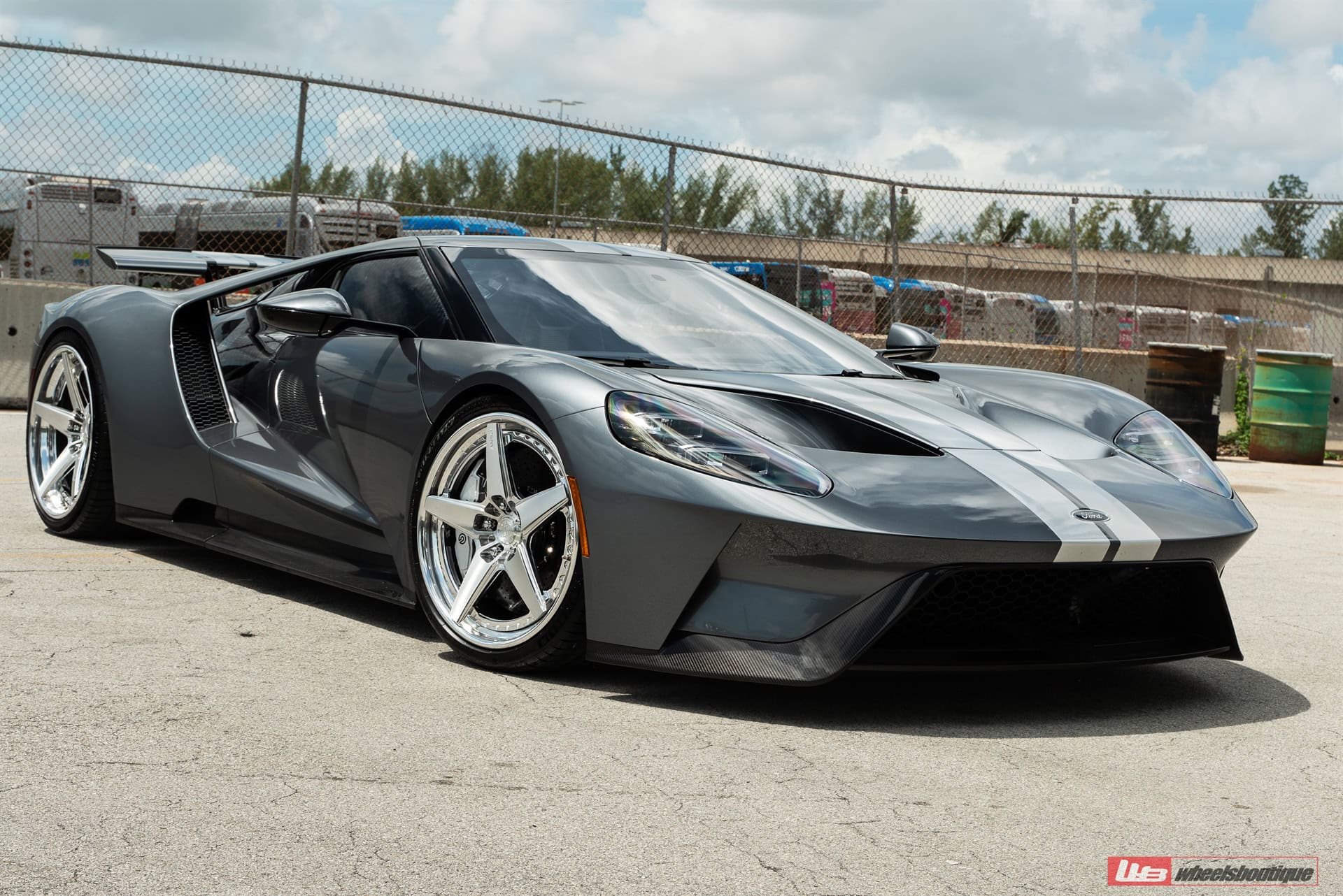 Ford GT – RETROSeries RS5.3