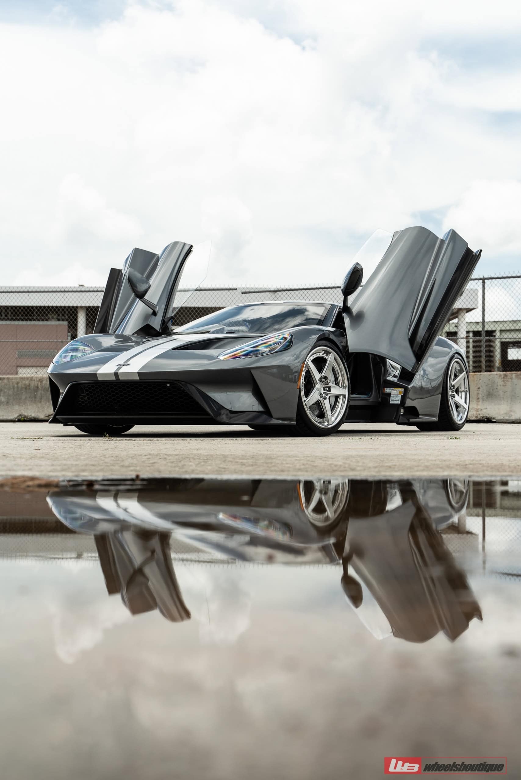 Ford GT – RETROSeries RS5.3